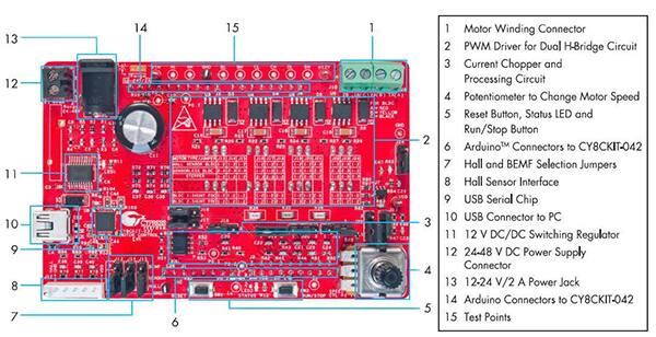 Cypress Semiconductor CY8CKIT-037 驅(qū)動(dòng)器板圖片